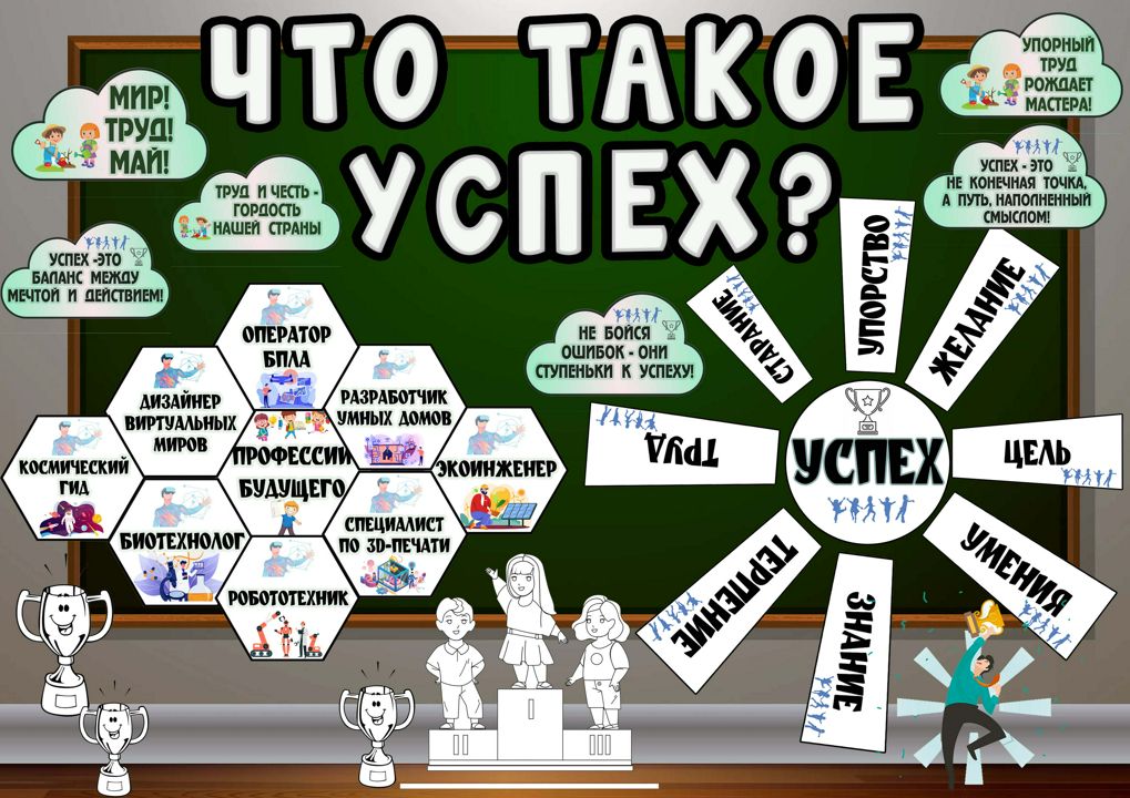 Разговоры о важном - &amp;quot;Что такое успех?&amp;quot;.